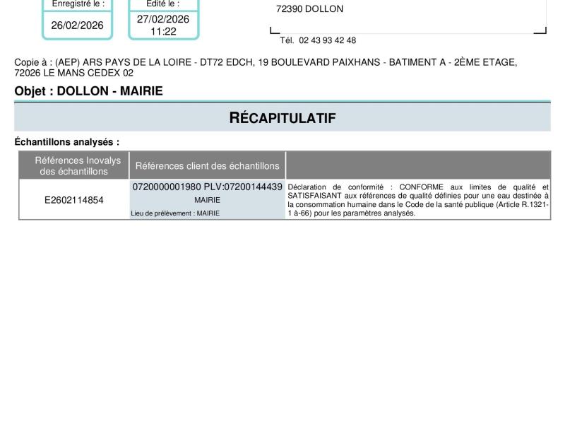 Dernier rapport d'analyse de l'eau sur Dollon.