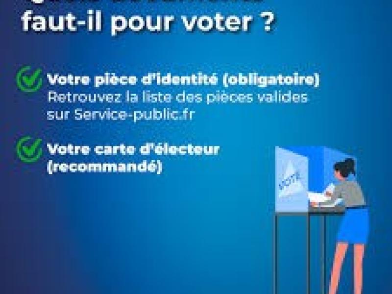 Municipales 2026. Quels documents faut-il apporter pour voter ? 
