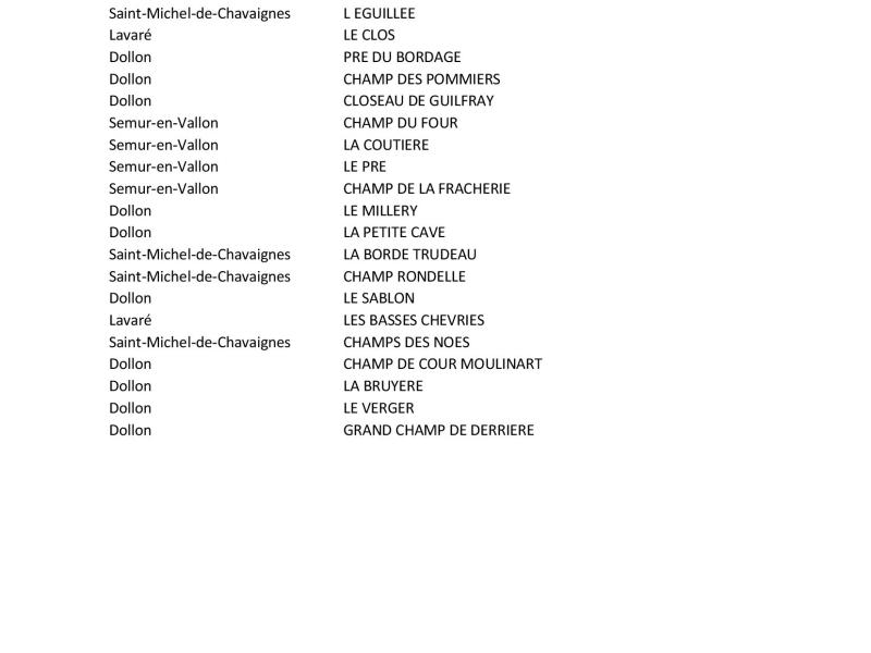 AVIS INFORMATION ELAGAGE ENEDIS : Lieux-dits